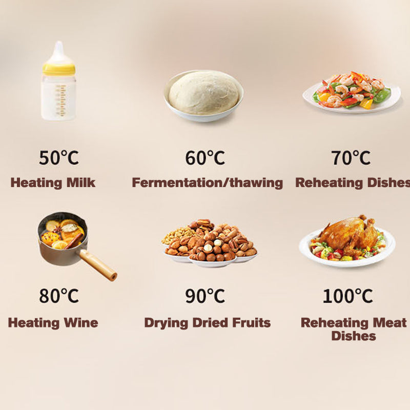 Foldable Food Warming Tray [USA Standard]