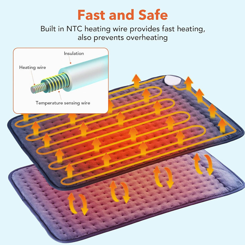 Electric Heated Blanket