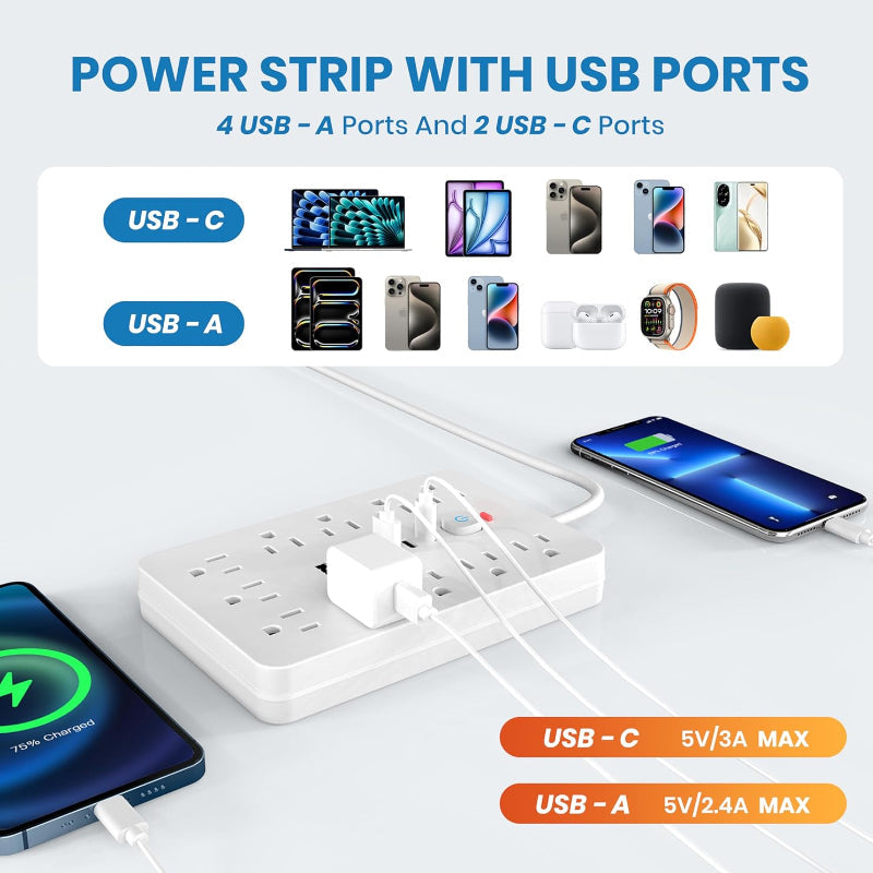 17 in 1 power strip