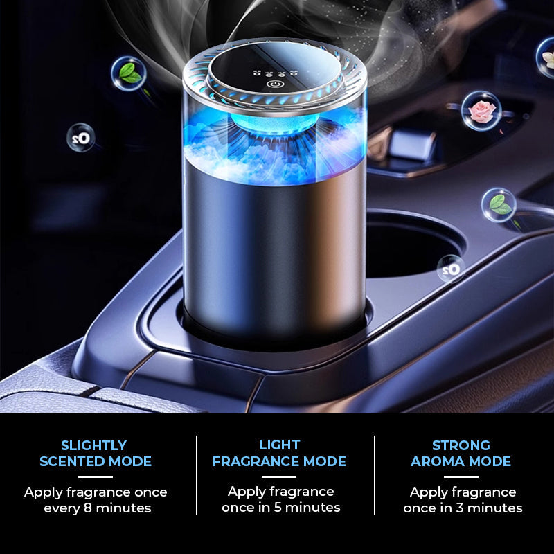 Spray Car Viewing Aromatherapy Diffuser