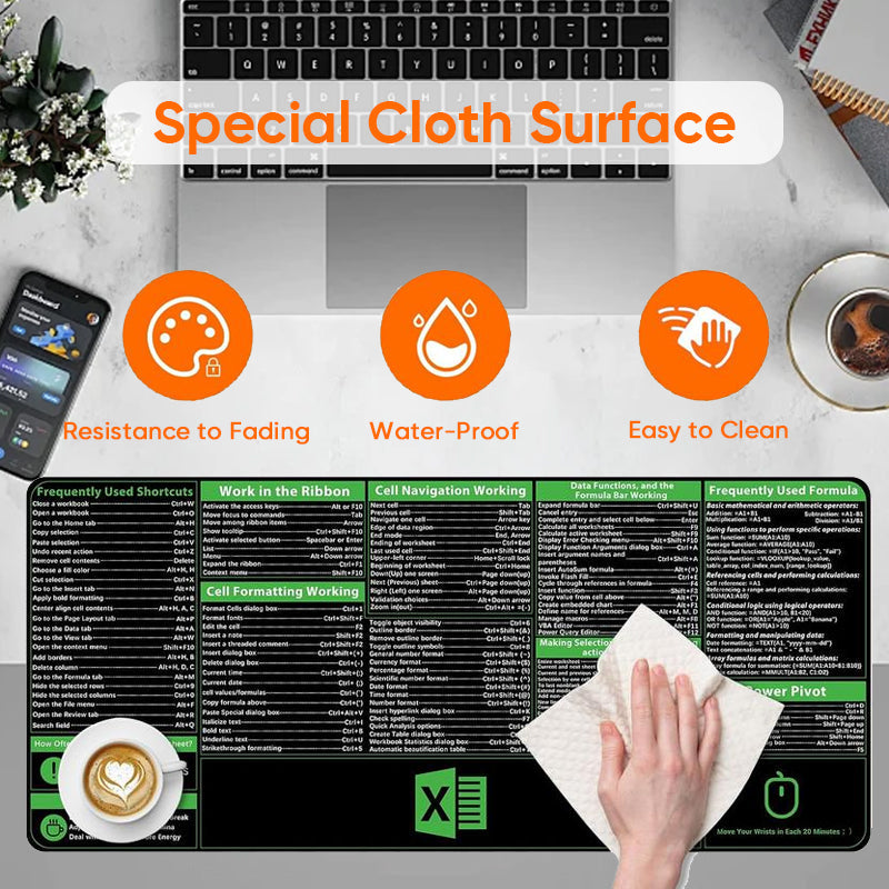 Non-slip mouse pad with shortcut key prompts