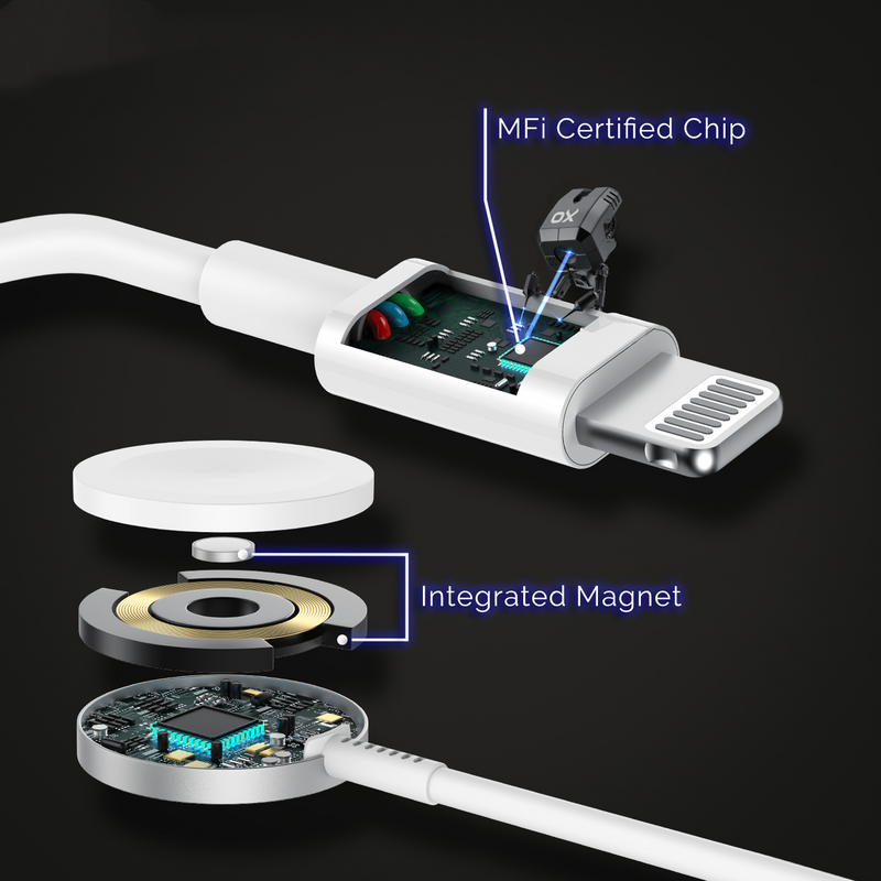 3in 1 USB-C Charging Cable